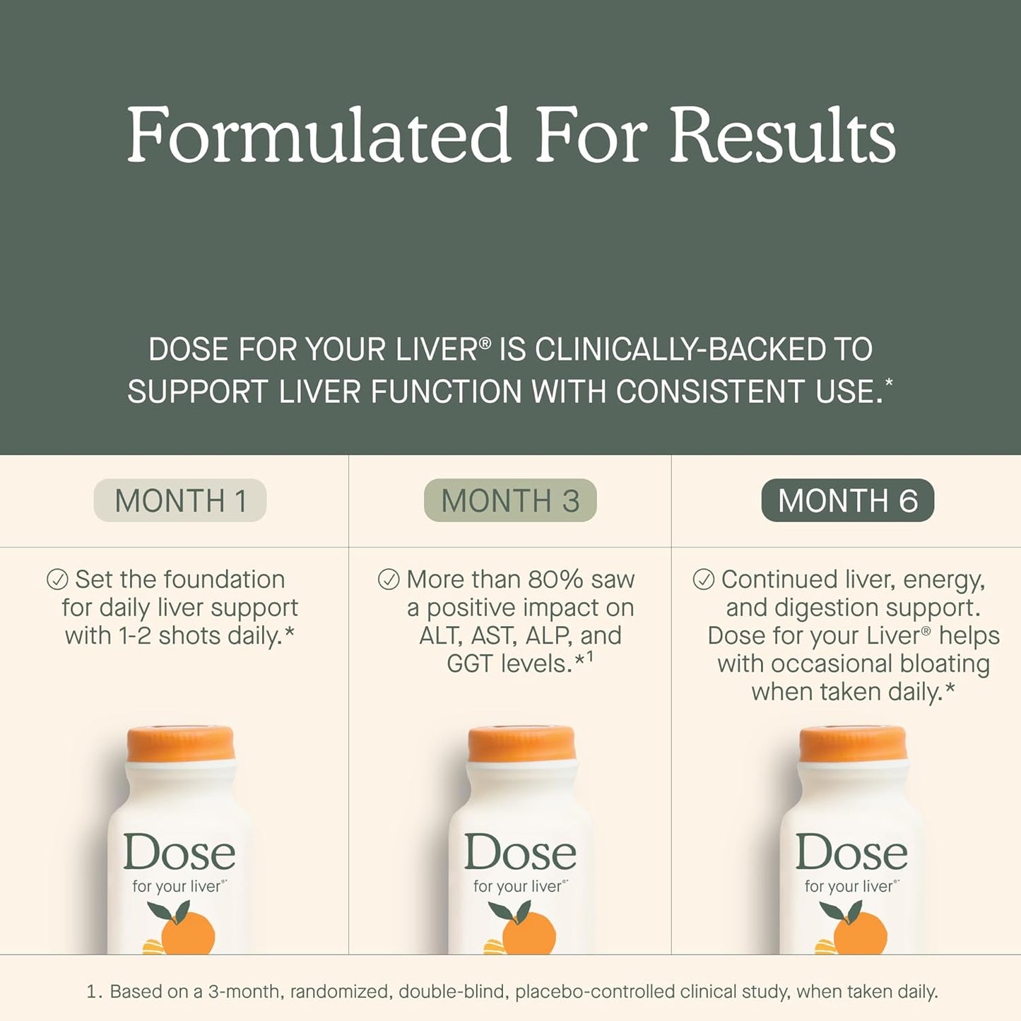 Organic Liver Cleanse & Repair Formula