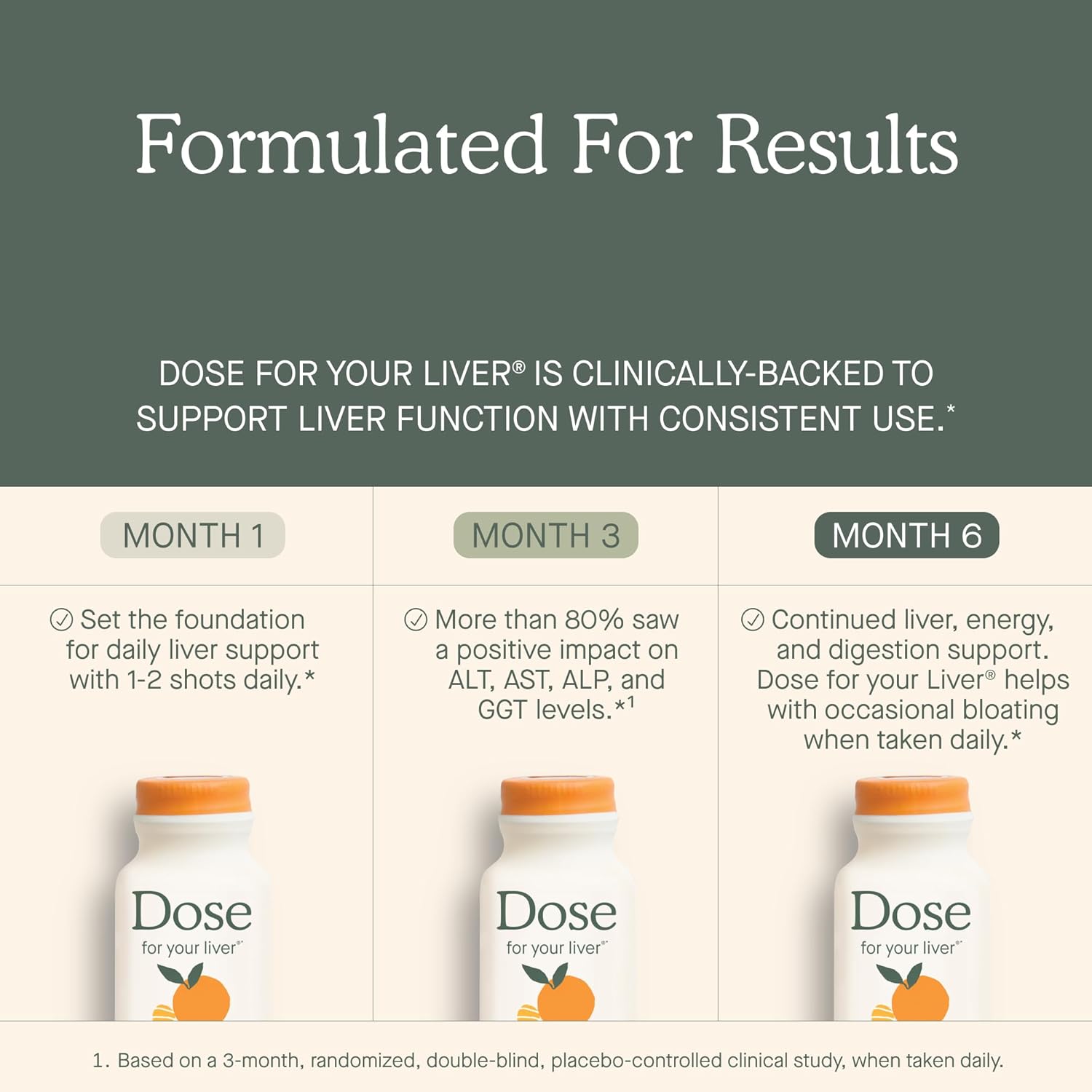 Organic Liver Cleanse & Repair Formula