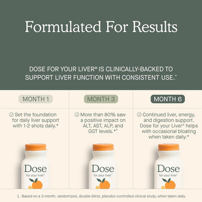Organic Liver Cleanse & Repair Formula